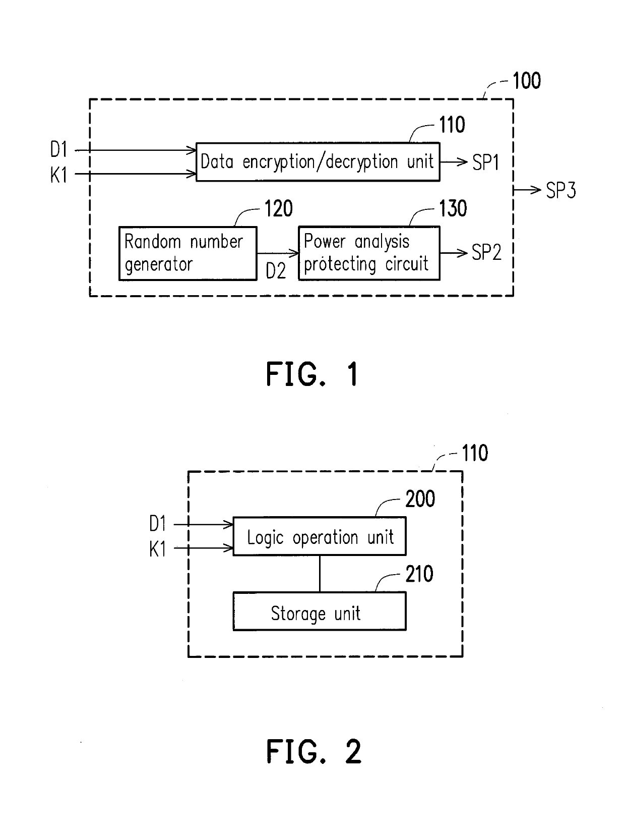 Encryption/decryption apparatus and power analysis protecting method thereof