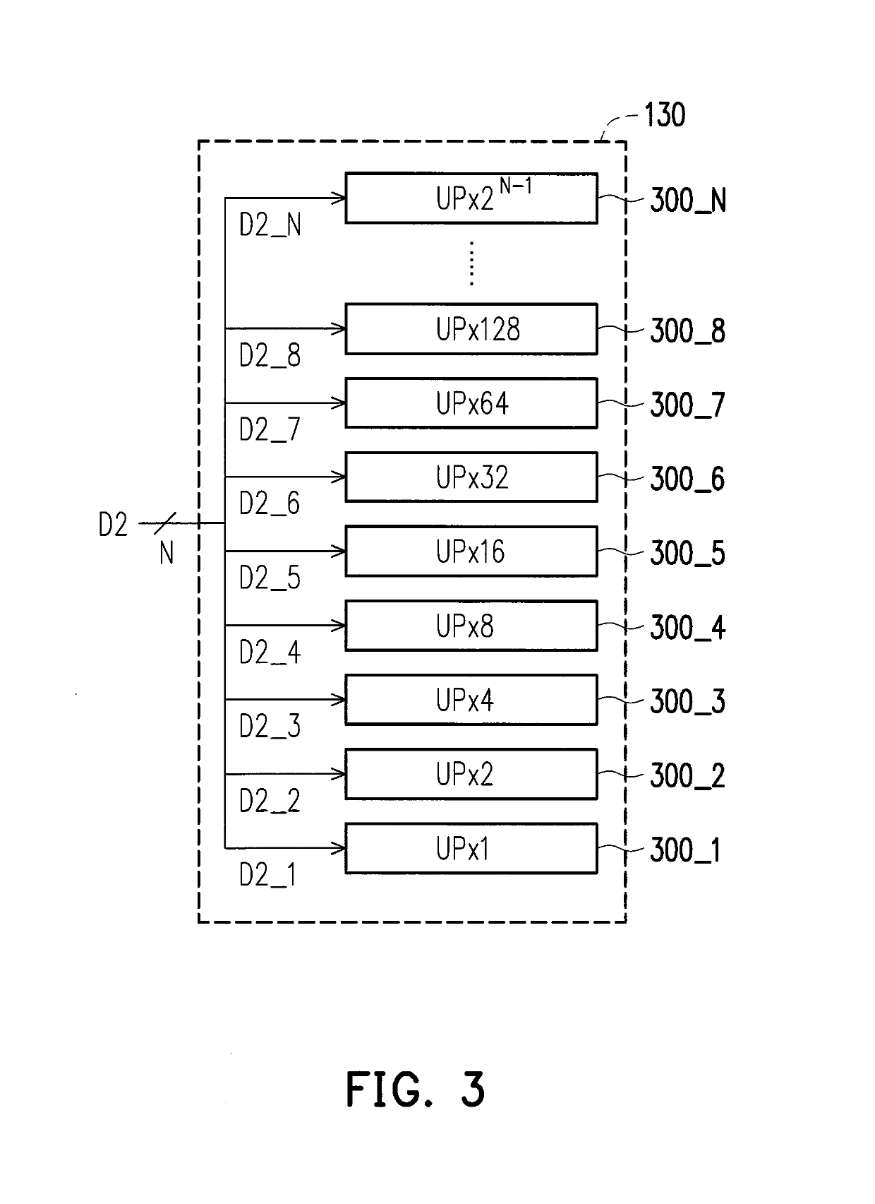 Encryption/decryption apparatus and power analysis protecting method thereof