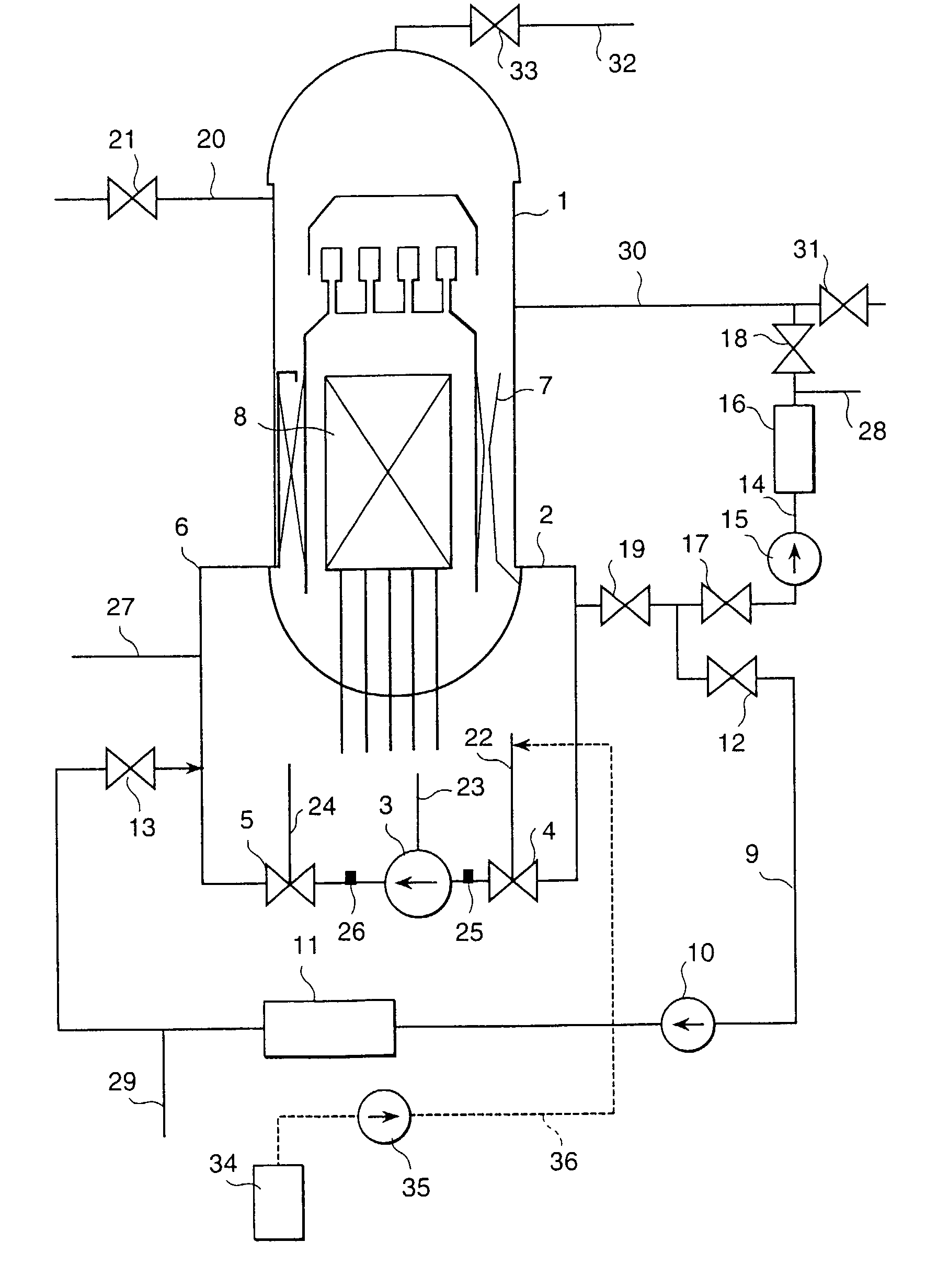 Method of decontaminating by ozone and a device thereof