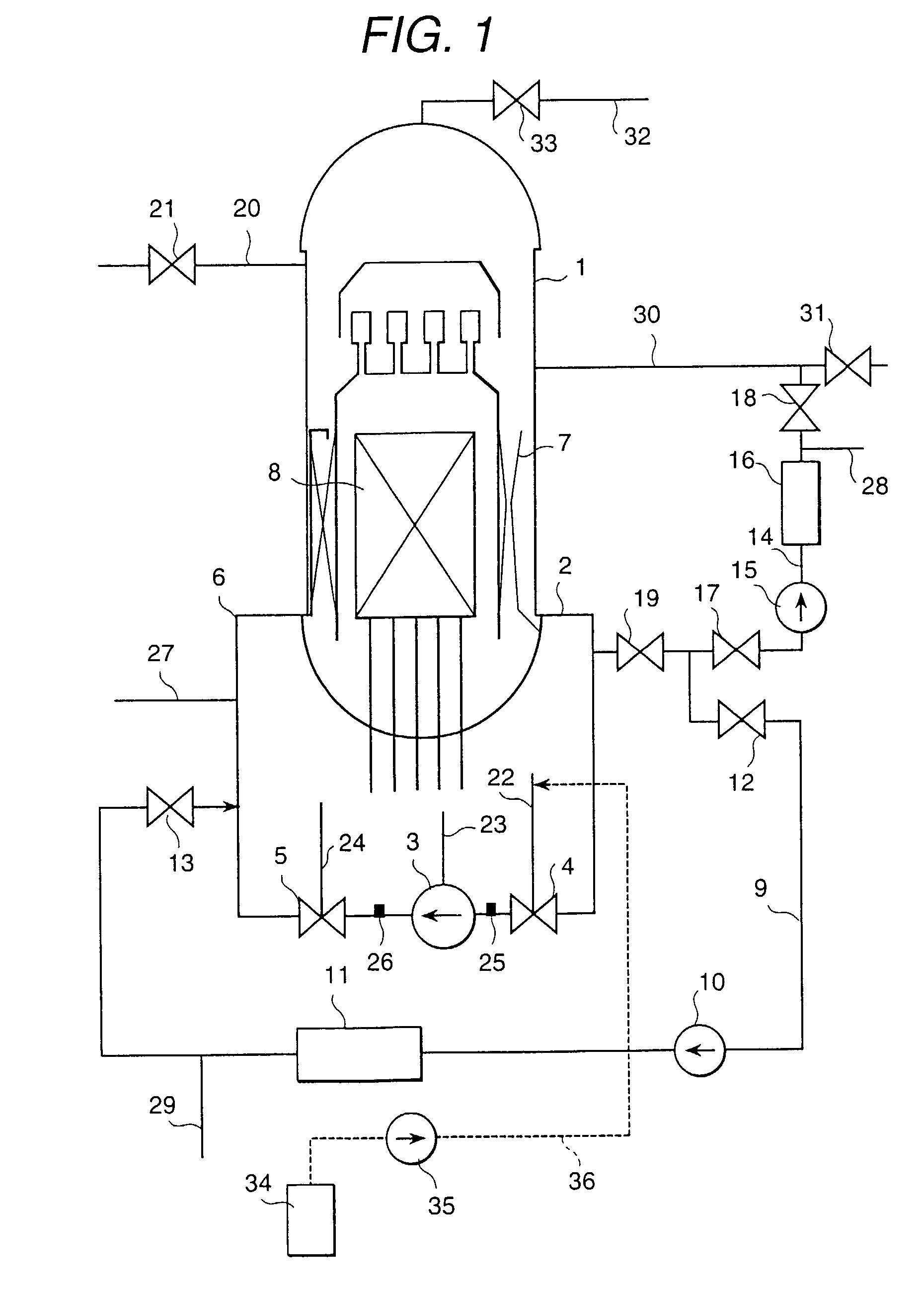 Method of decontaminating by ozone and a device thereof