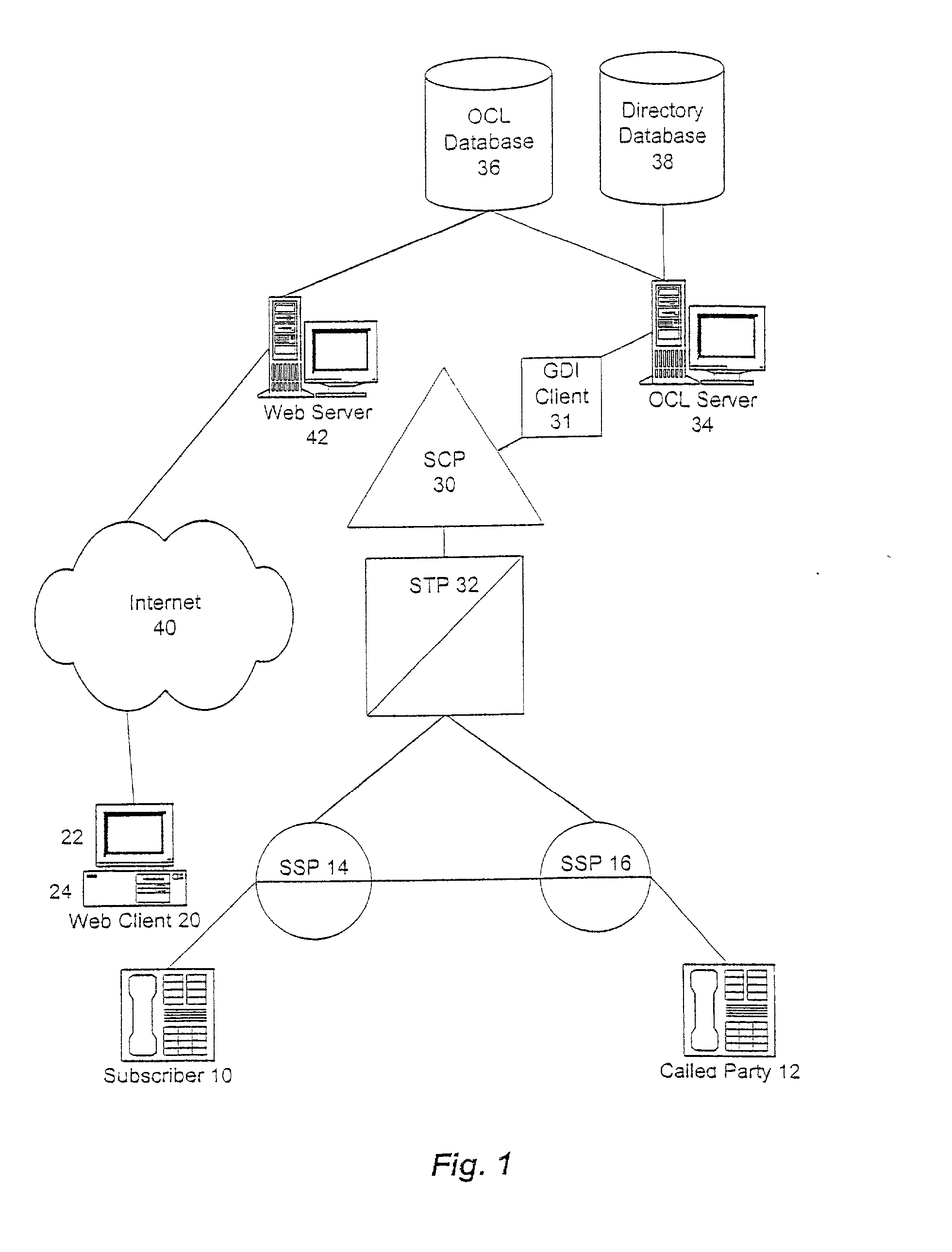 System and method for creating and accessing outgoing telephone call log