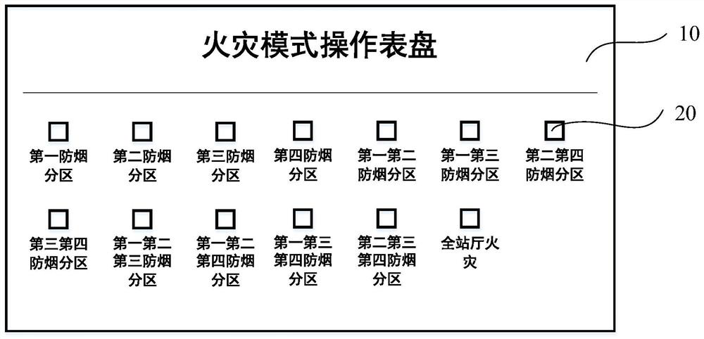 Fire ventilation and smoke exhaust system and method for station hall of separated-island type subway underground station