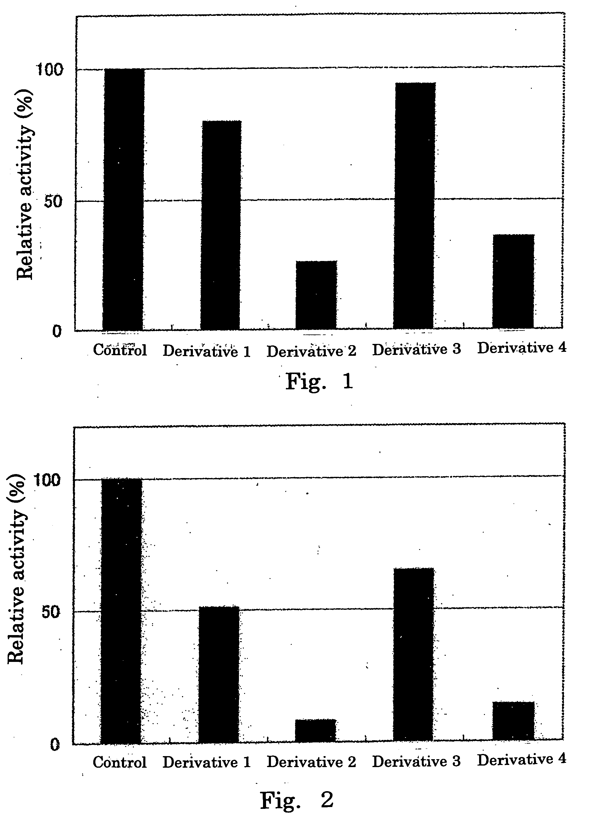 Sulfotransferase inhibitor