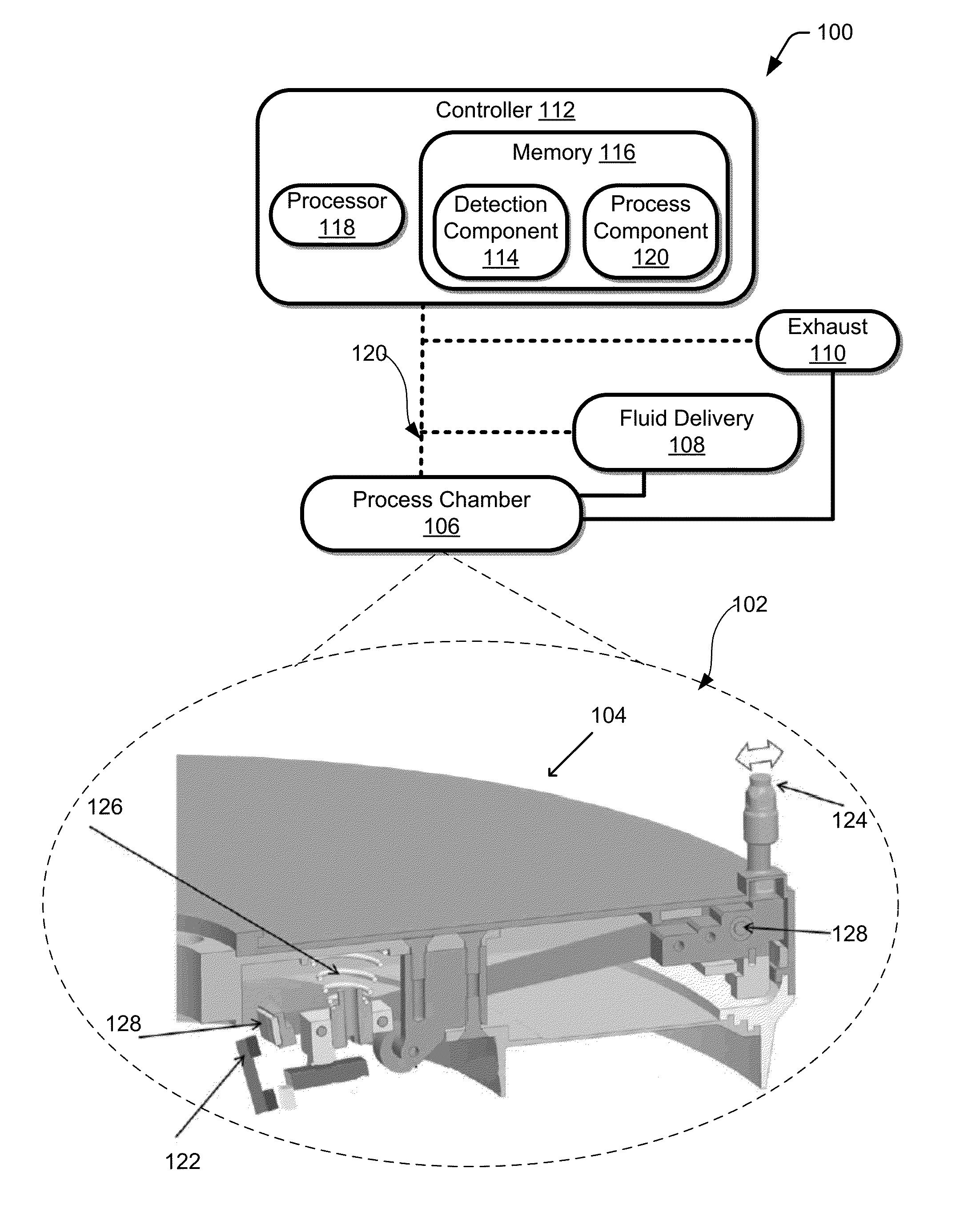 Detection of Lost Wafer from Spinning Chuck