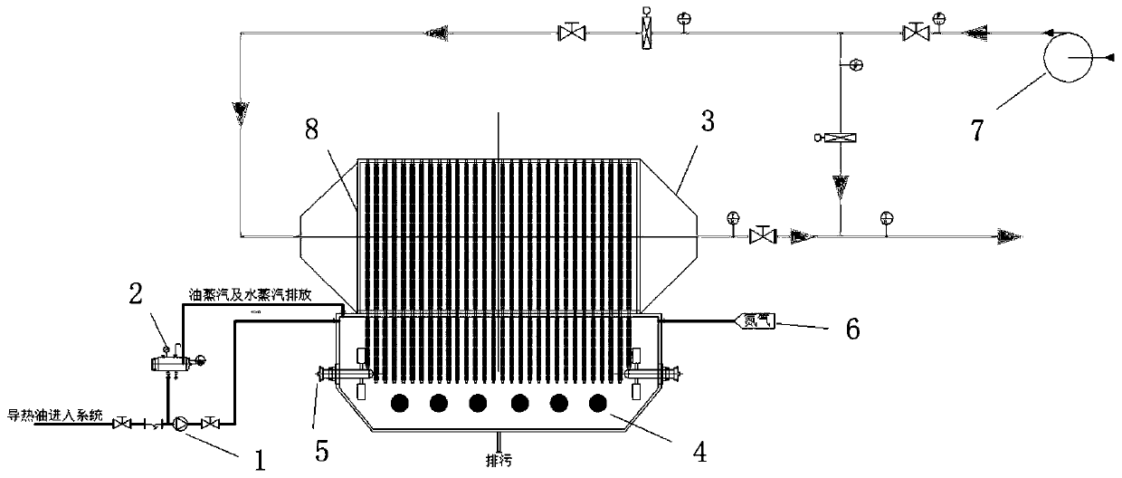 Heat storage and heat supply system heating heat conduction oil through off-peak electricity and coupling heat pipe heat exchanger