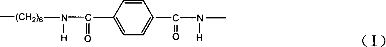 Method for preparing high temperature nylon