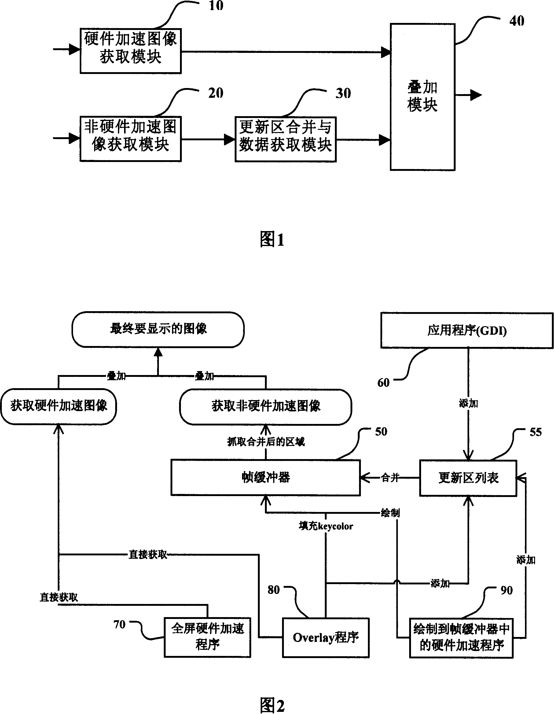 Method for capturing computer screen image