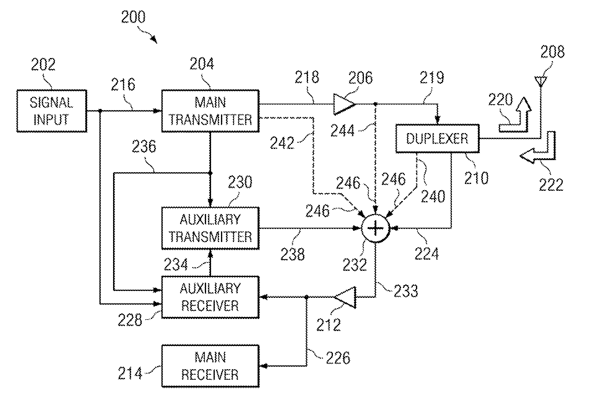 System and method for transmission interference cancellation in full duplex transceiver