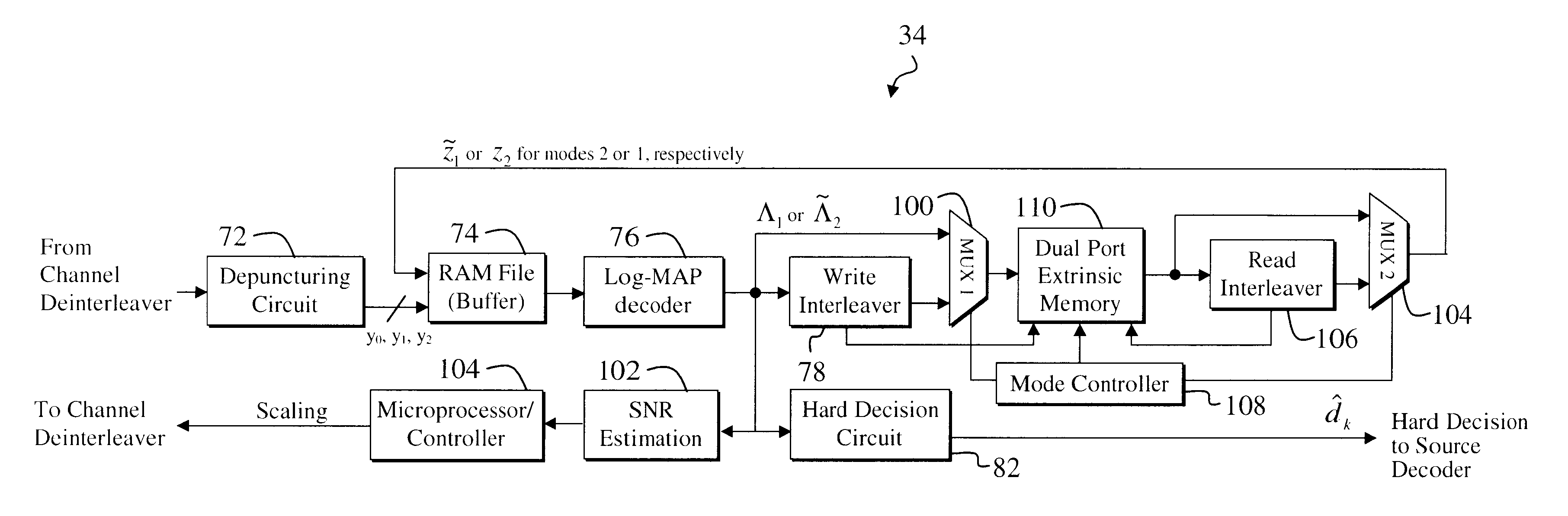 Space-efficient turbo decoder