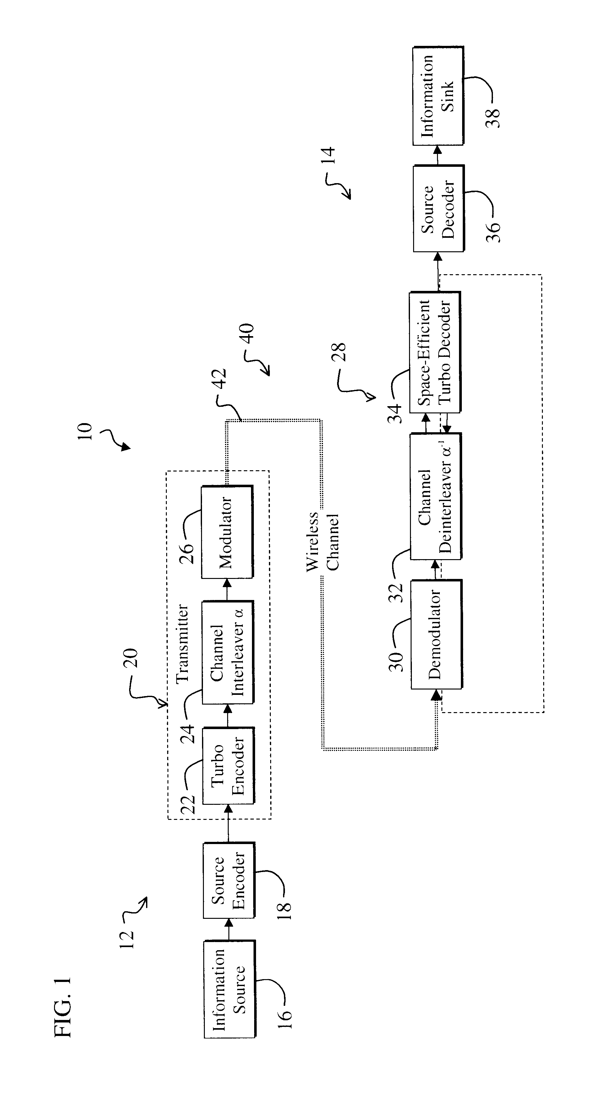 Space-efficient turbo decoder