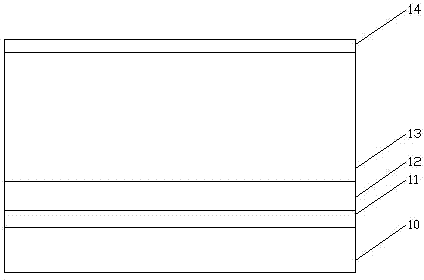 Method of variable temperature growth of InAs/GaSb superlattice infrared detector GaSb buffer layer on silicon substrate