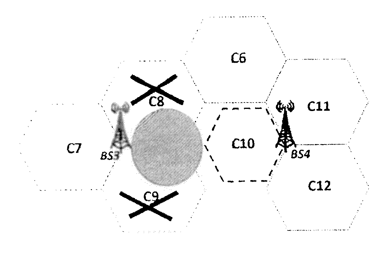 Use of Licensed Shared Spectrum in a Radio Access Network Where Signal Propagation is Unknown