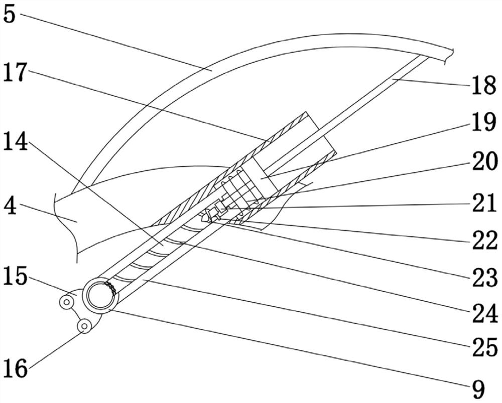 Intelligent anti-blocking mechanism for tree whitewashing