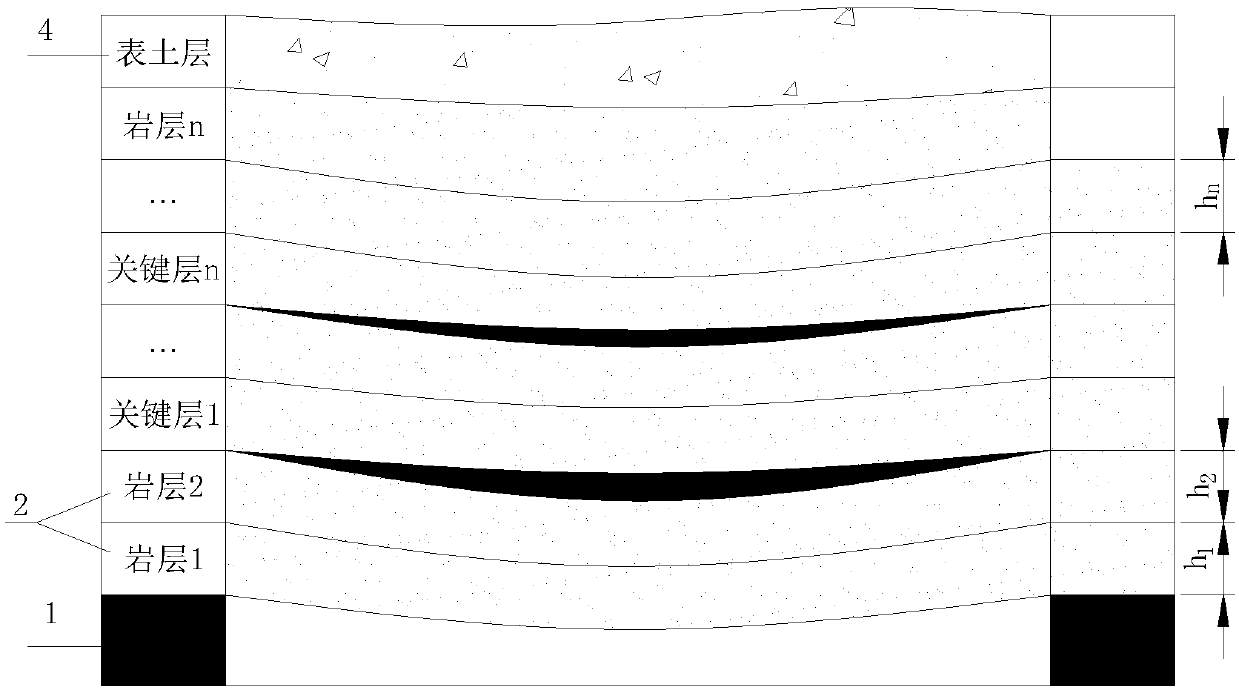 Method for controlling ground surface subsidence through coal mining filling