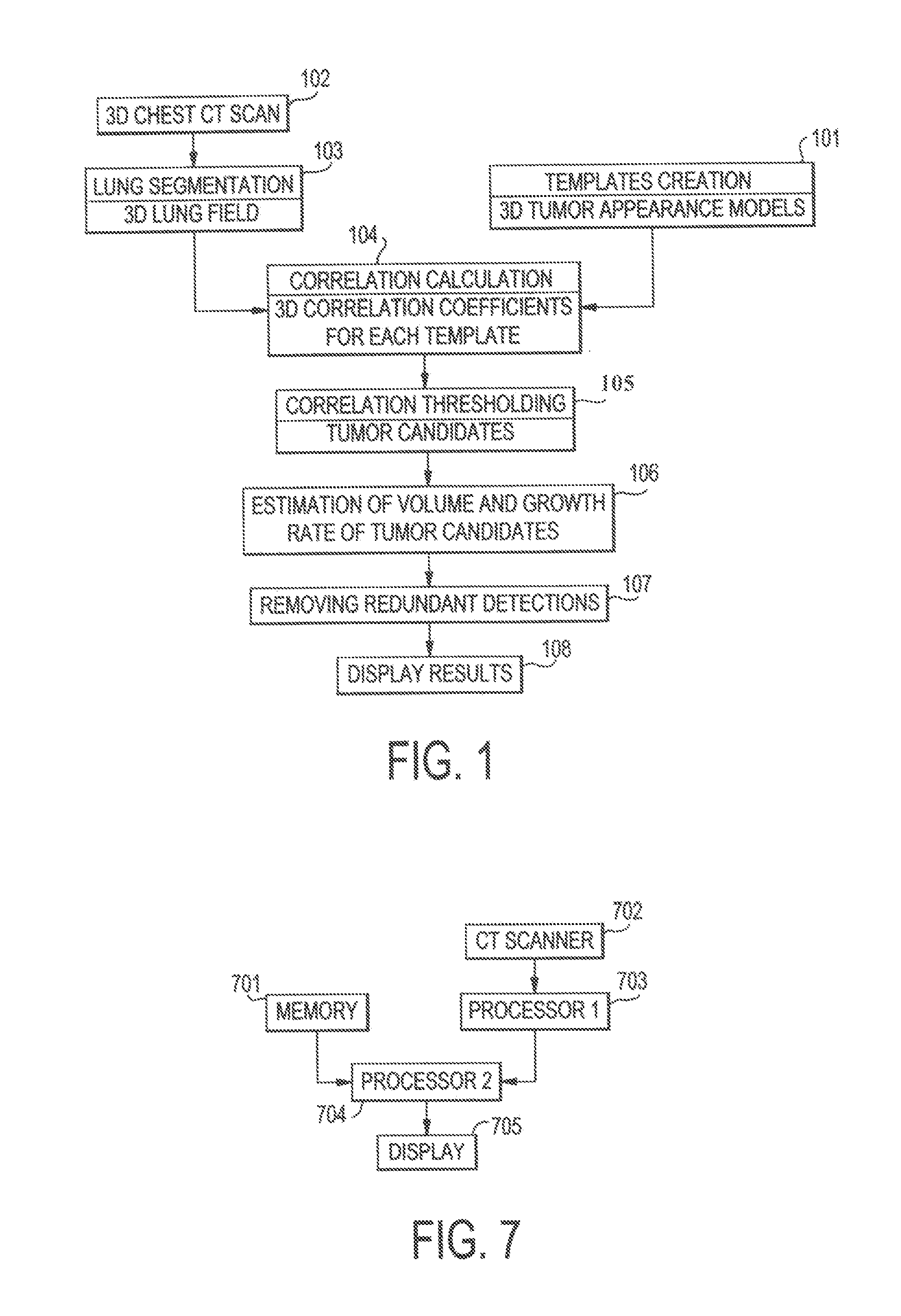 Method and system for detecting lung tumors and nodules