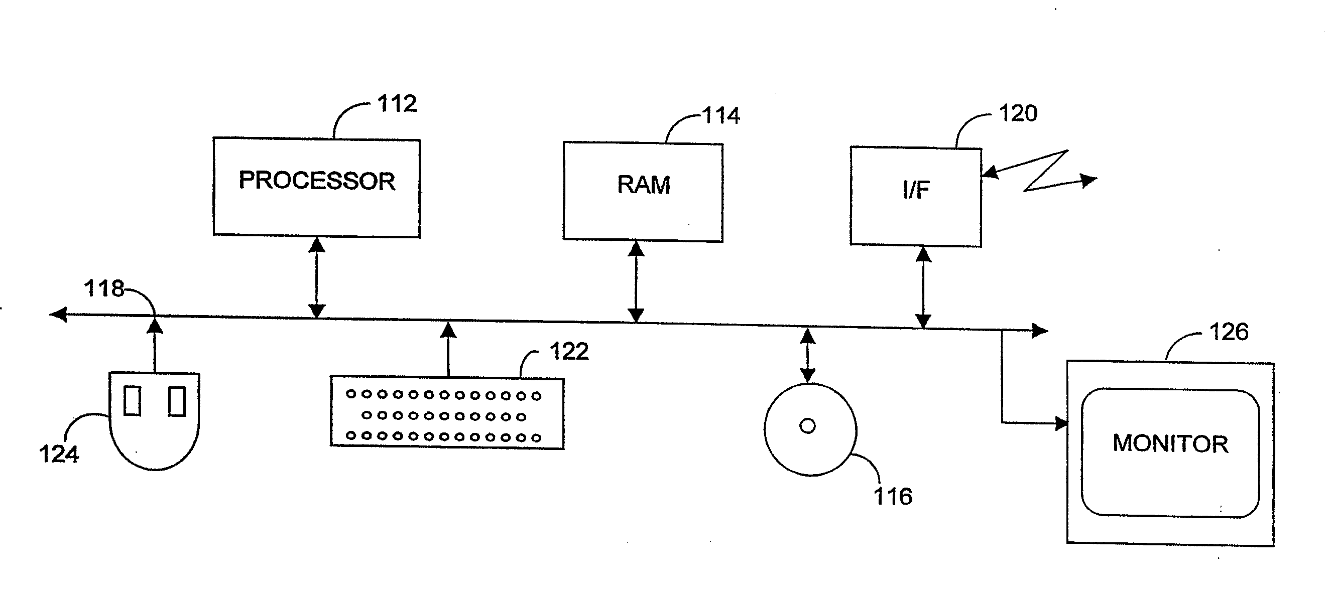 Motion-based visualization