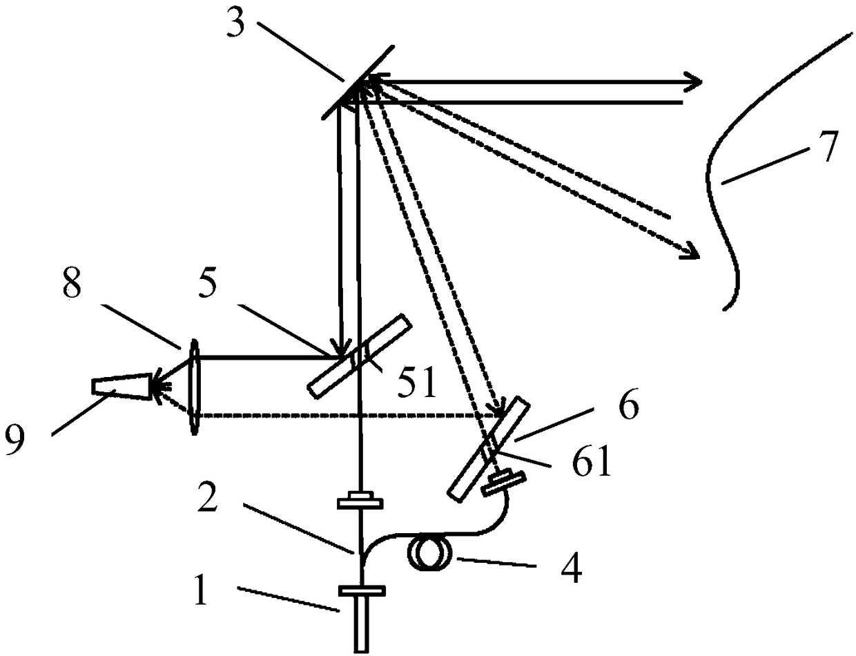 Micromirror-based time division shared window laser radar system