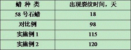 Method for producing rubber protecting wax