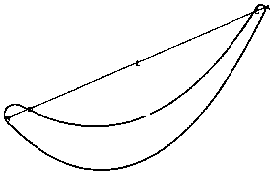 Aviation blade profile chord length detection method and system based on secant rotation iteration