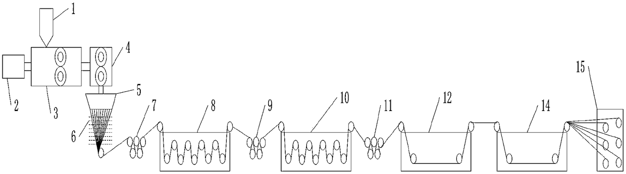 Preparation method of ultrahigh molecular weight polyethylene monofilament