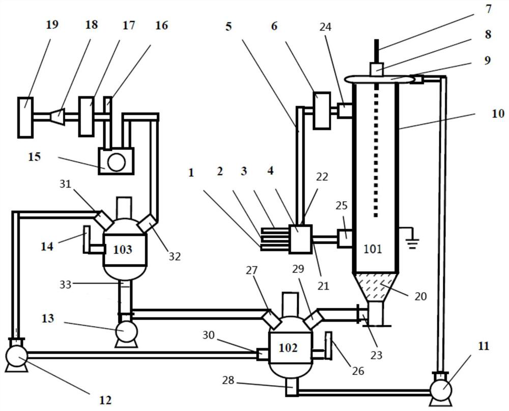 Method and device for preparing ammonia