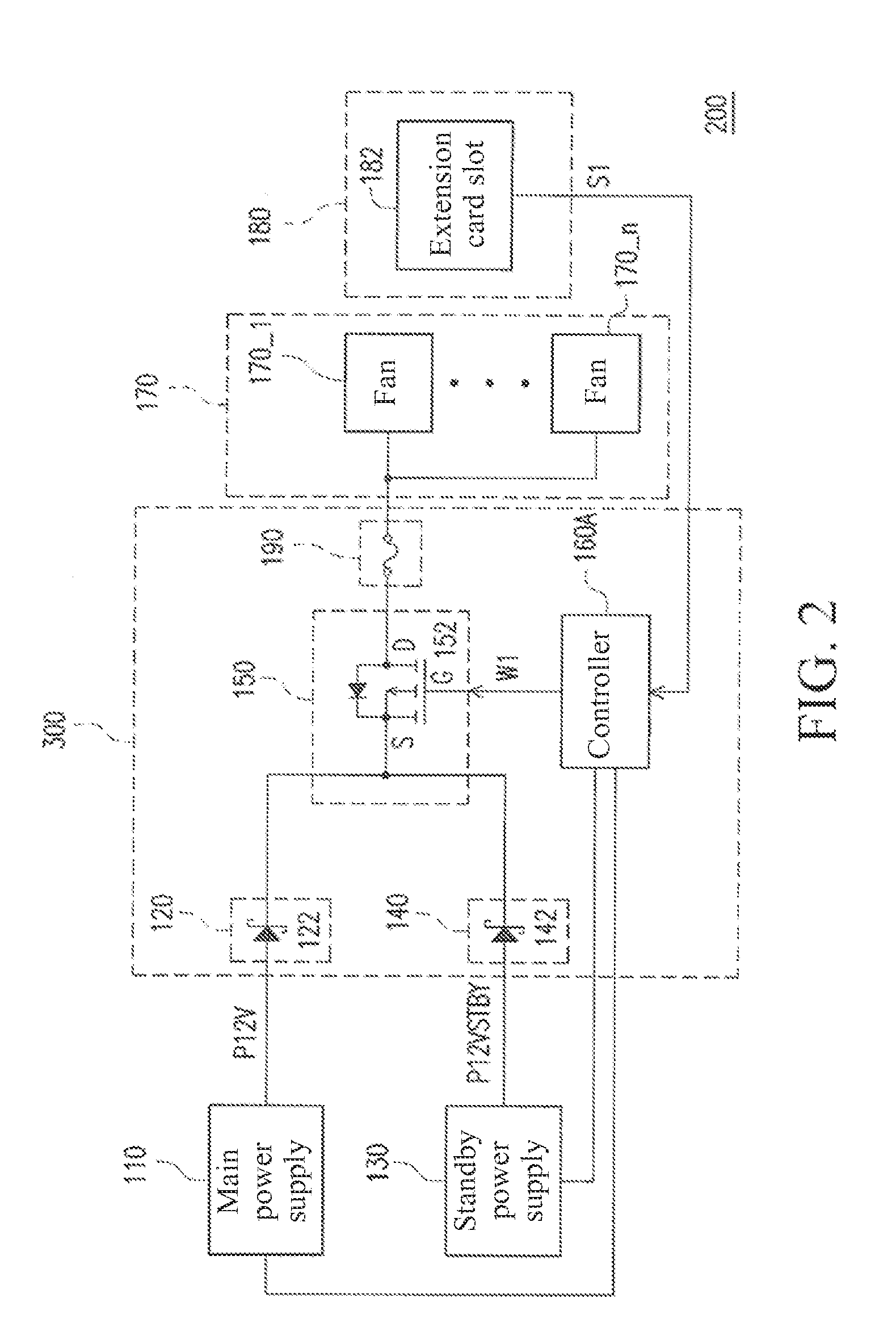 Server system and heat dissipation control method thereof