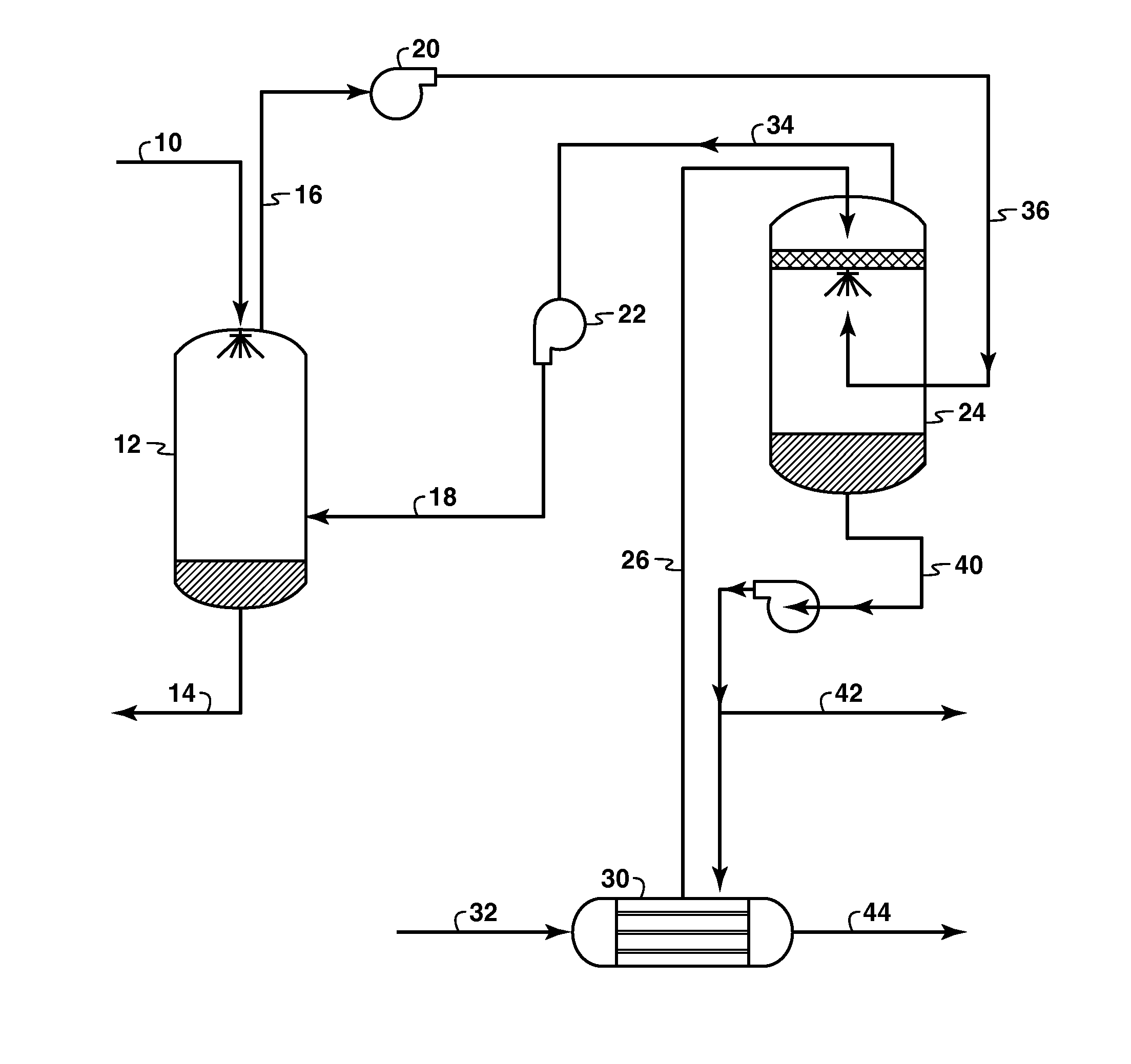 Heat and Water Recovery From Tailings Using Gas Humidification/Dehumidification