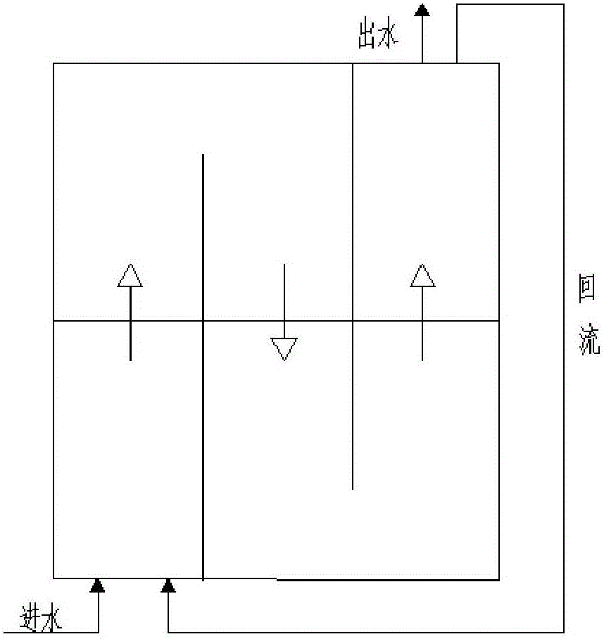 Coal chemical industry wastewater pretreatment method with combination of hydrolytic acidification and ammonia-nitrogen desorption