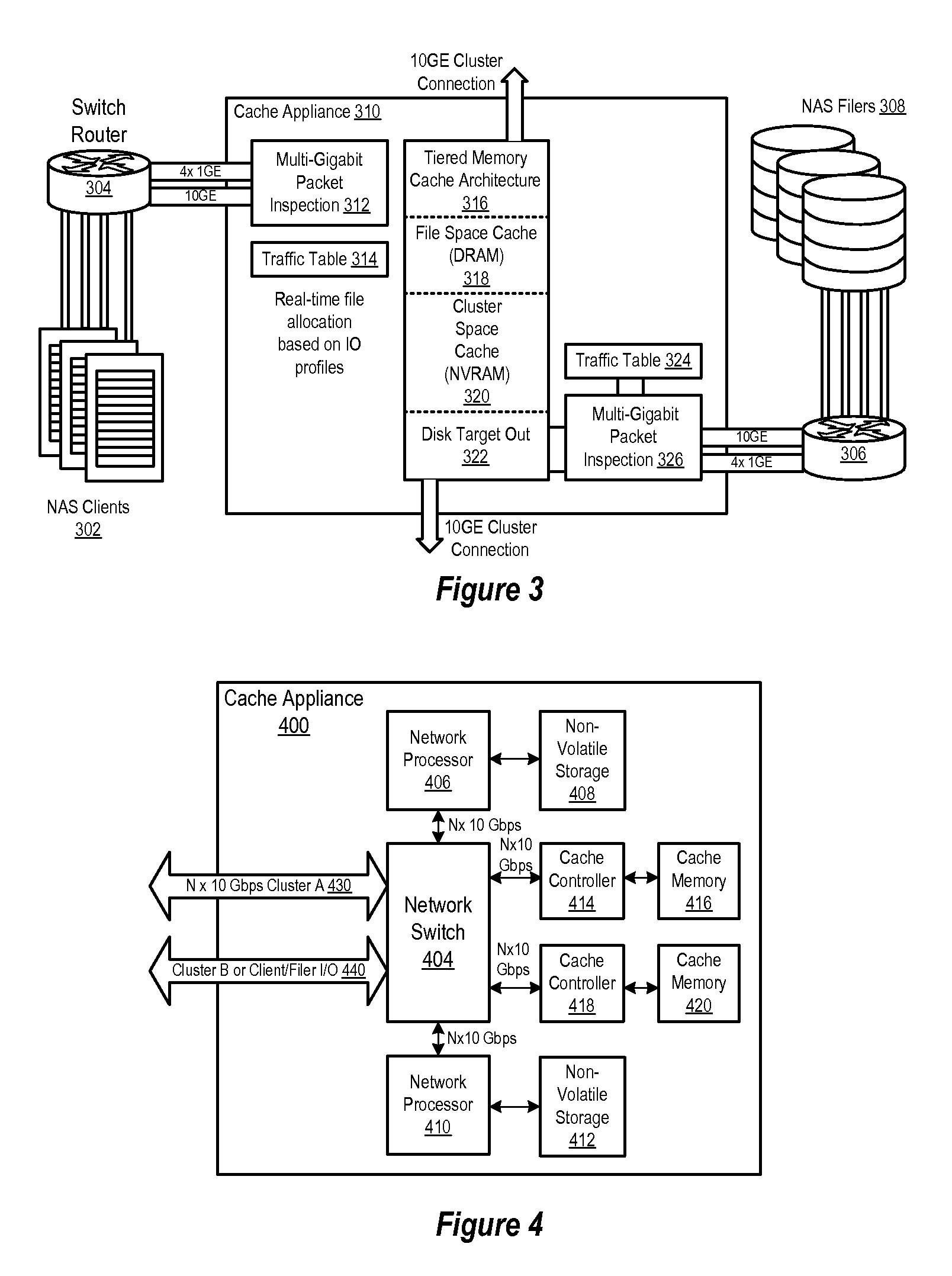 System and method for populating a cache using behavioral adaptive policies