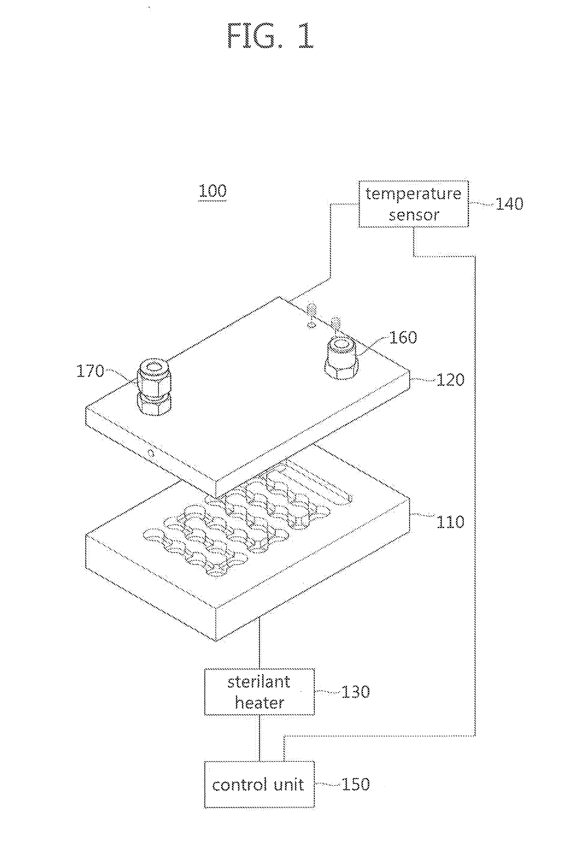 Sterilization apparatus