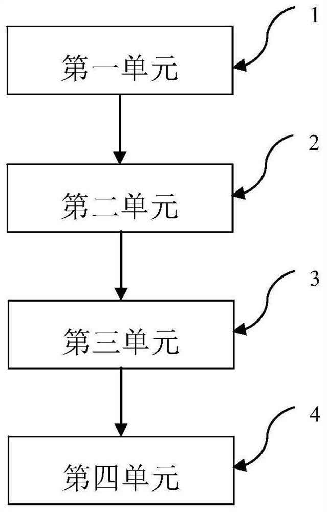 Optimization method and system for relay coil IPT system