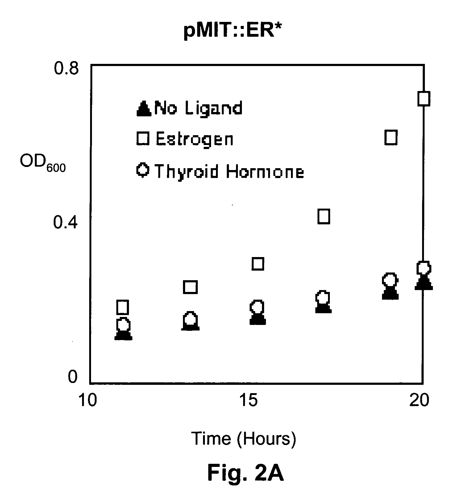 Bacterial ligand-binding sensor