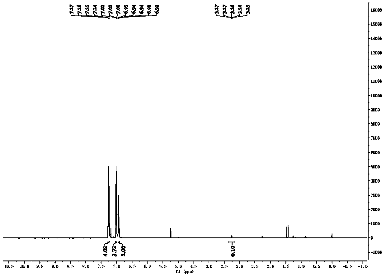 N-deuterium methylamine compound and preparation method thereof