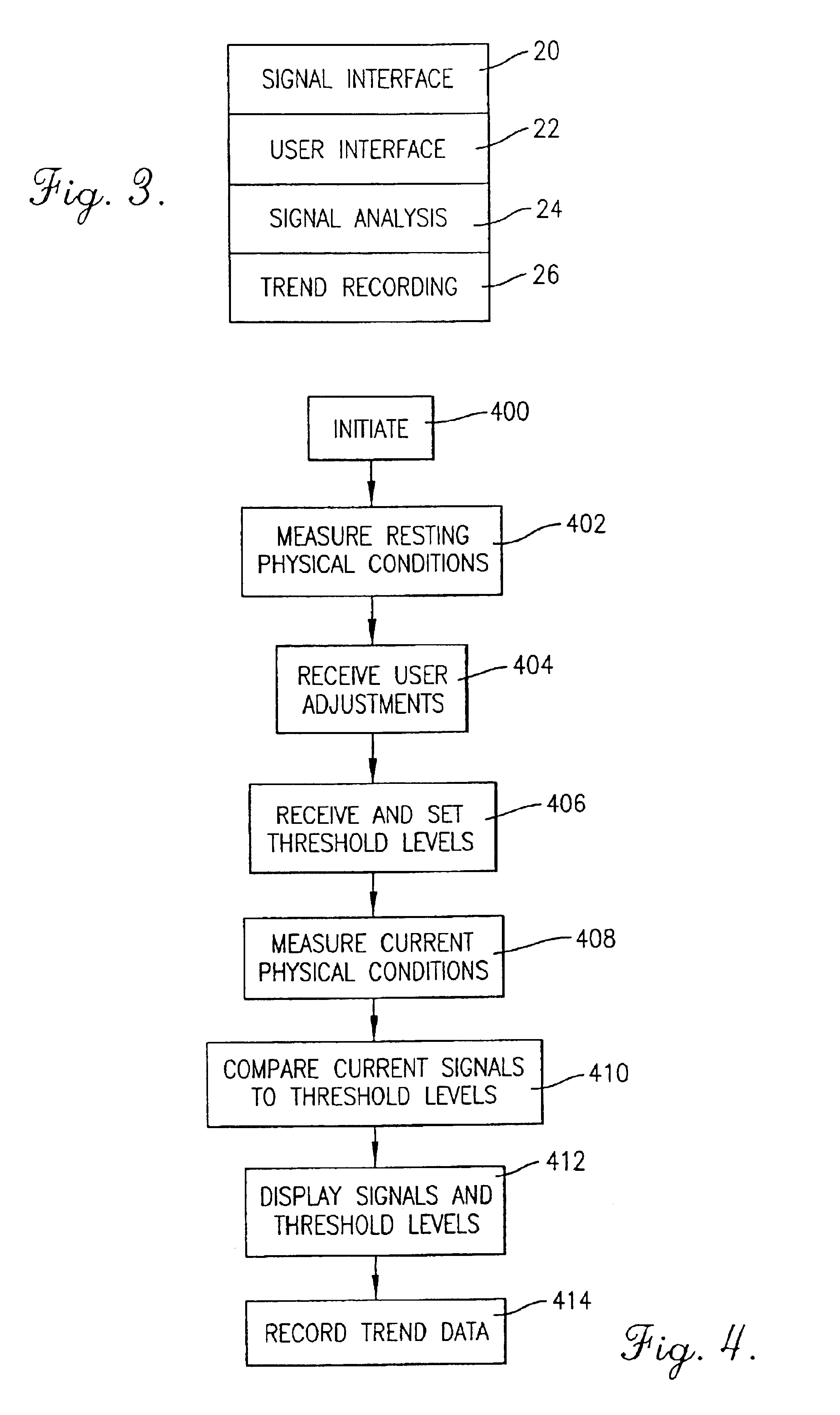 Human interface method and apparatus