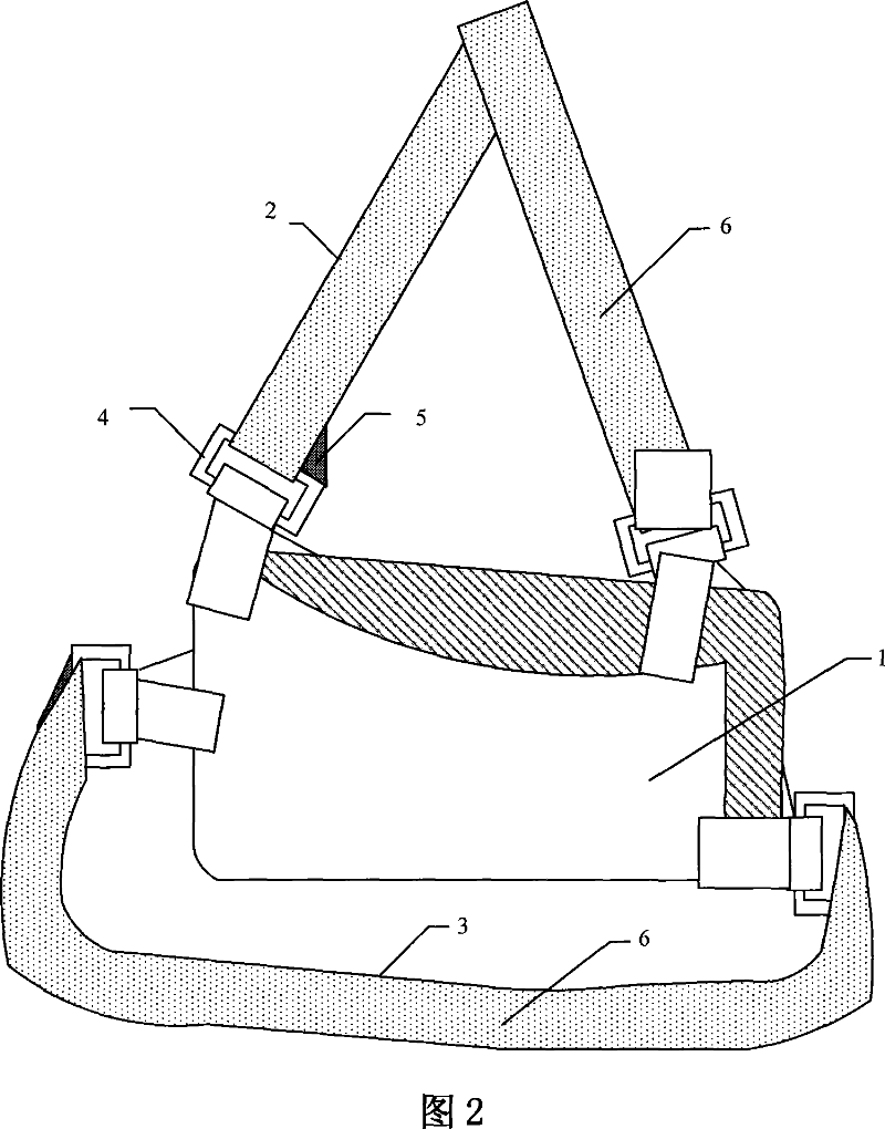 Medical upper limbs nursing and hanging cover