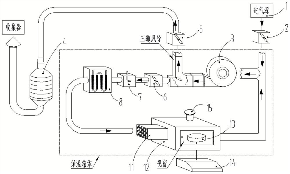 Volatilization rate measuring device and measuring method