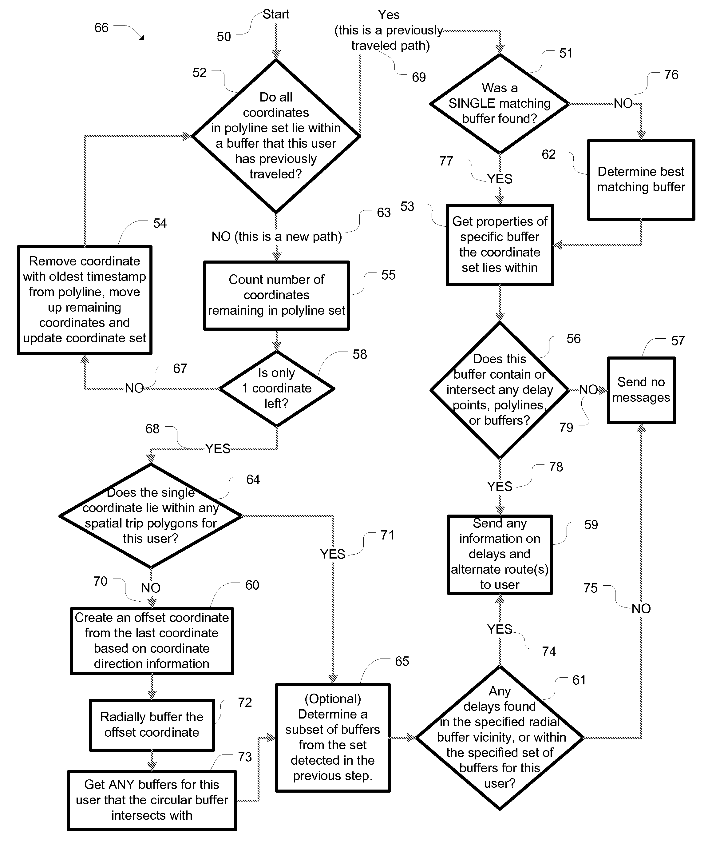 System and Method for Real-Time Travel Path Prediction and Automatic Incident Alerts