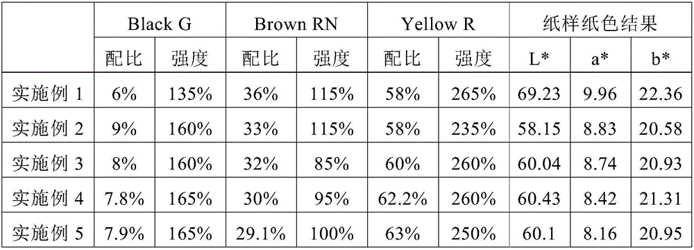 Mixed solid dye and application thereof