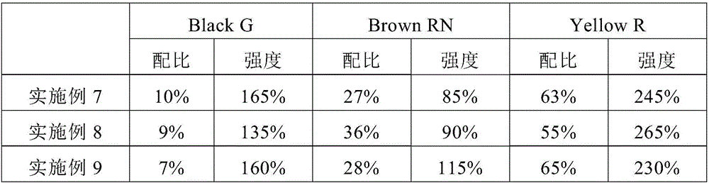 Mixed solid dye and application thereof