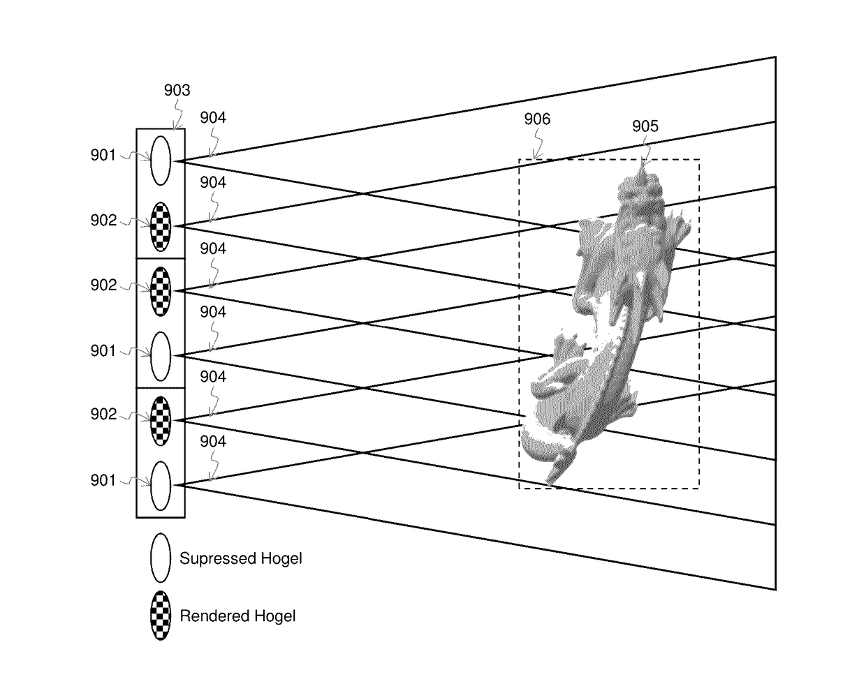 Content Adaptive Light Field Compression