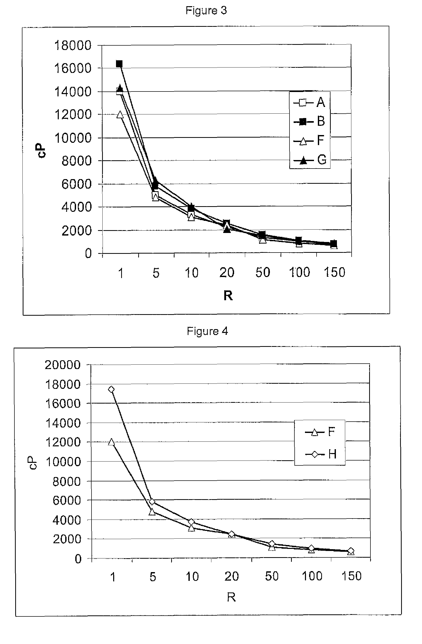 Adhesive composition