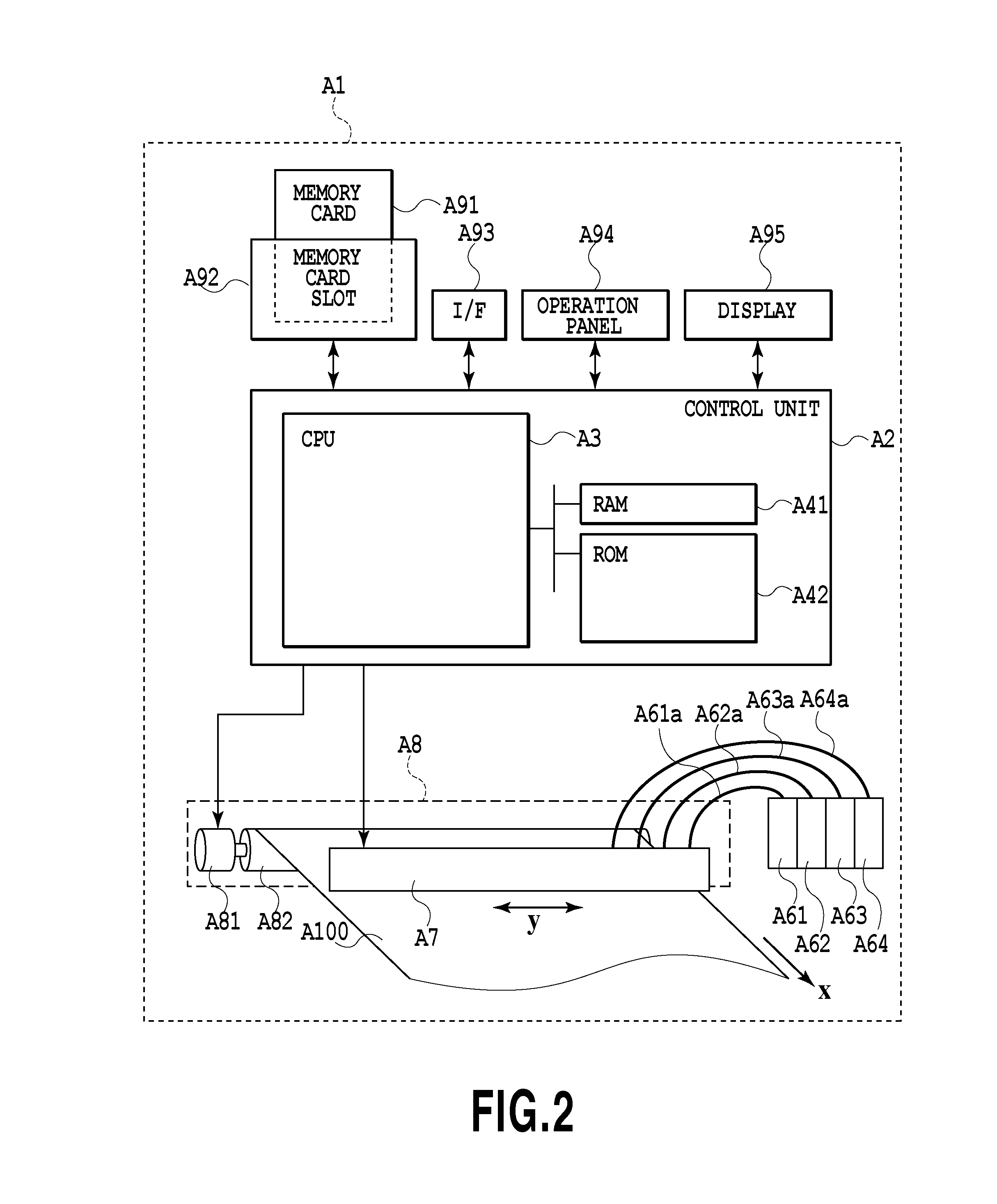 Image processing method and image processor