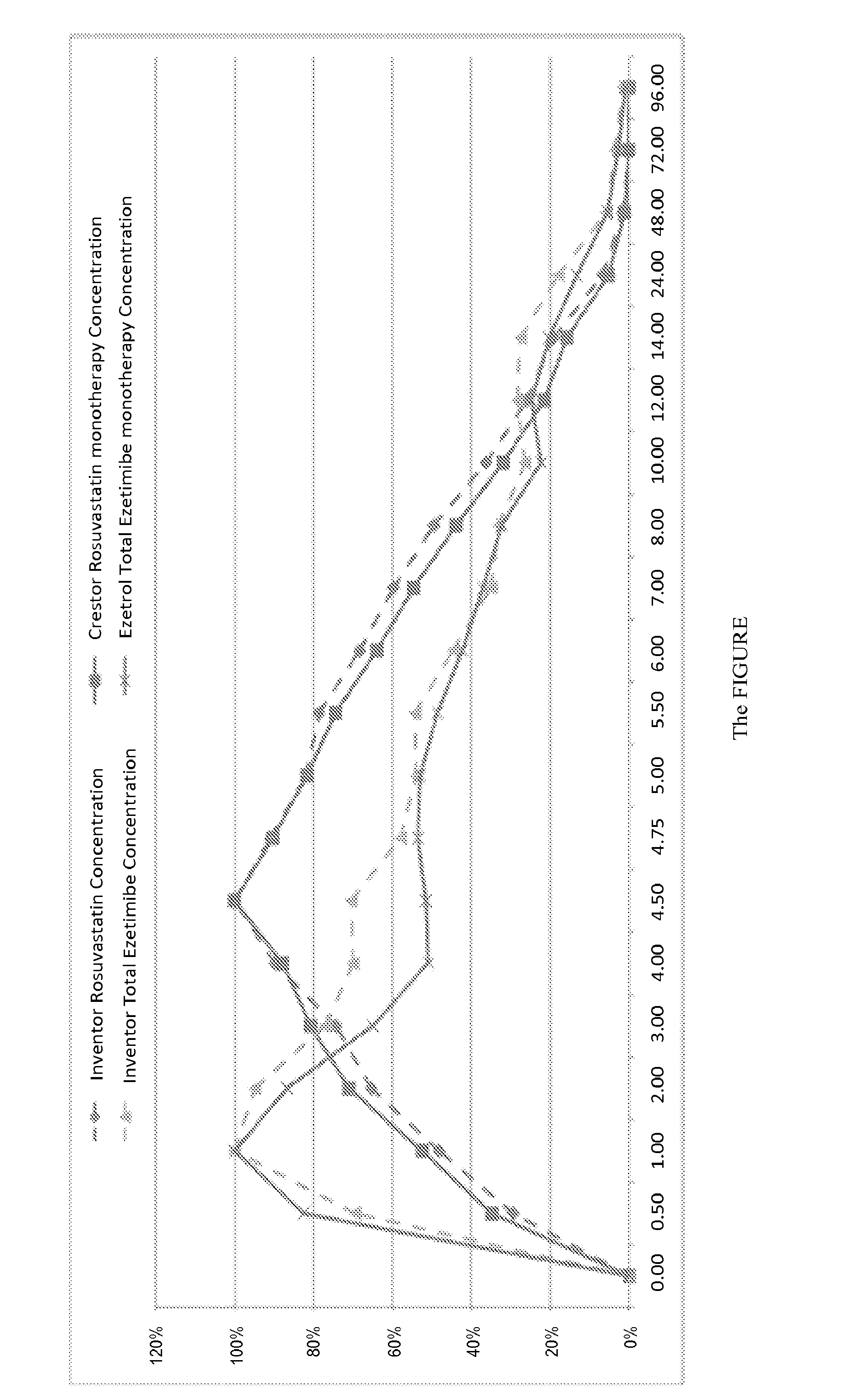 Oral Tablet Formulation Consisting Of Fixed Combination Of Rosuvastatin And Ezetimibe For Treatment Of Hyperlipidemia And Cardiovascular Diseases