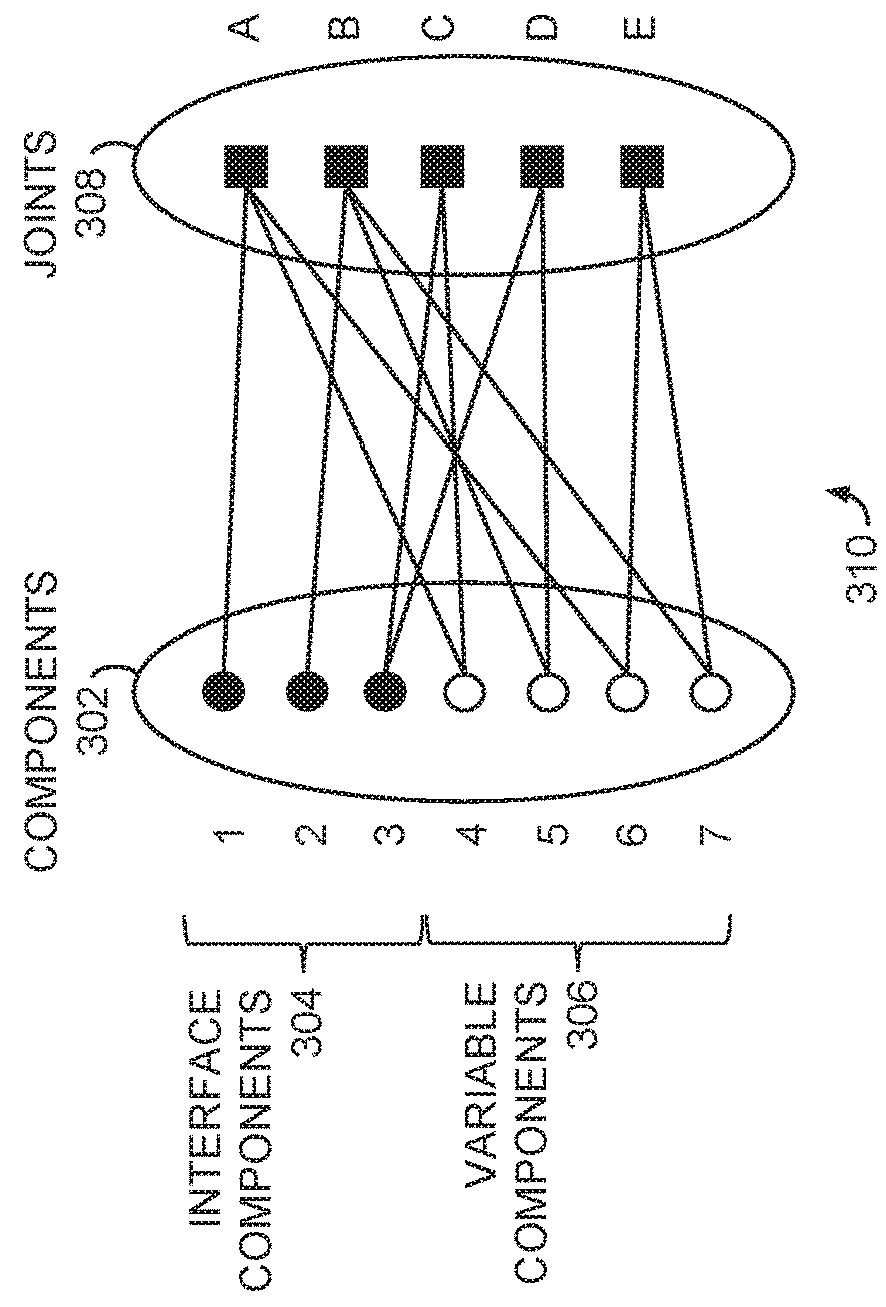 Constraint-oriented programming approach to mechanical assembly design