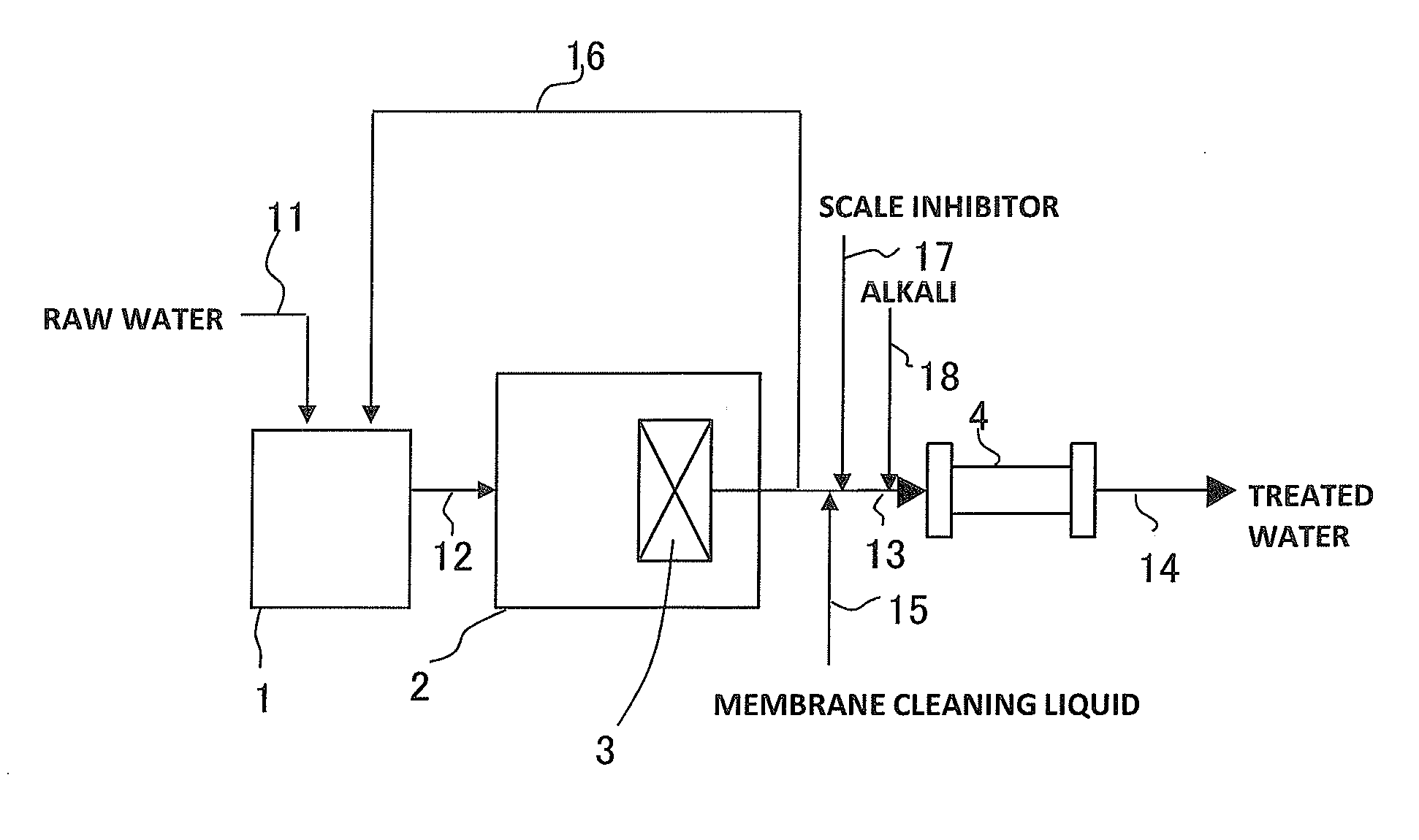 Method and apparatus for treating organic wastewater