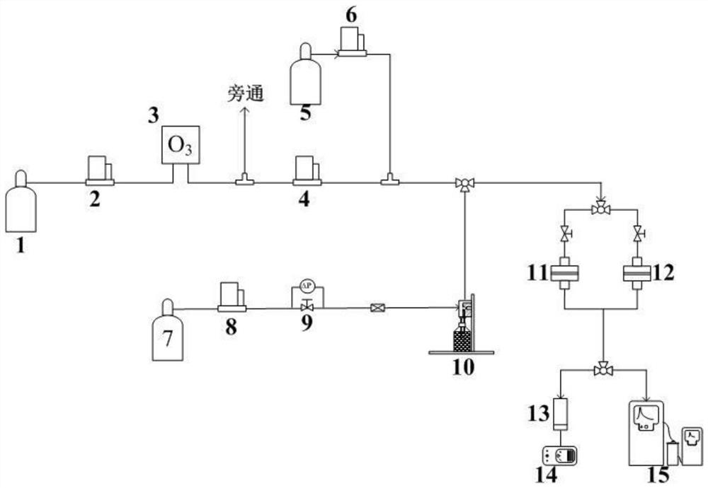 A kind of composite filter material and its preparation method and performance testing method