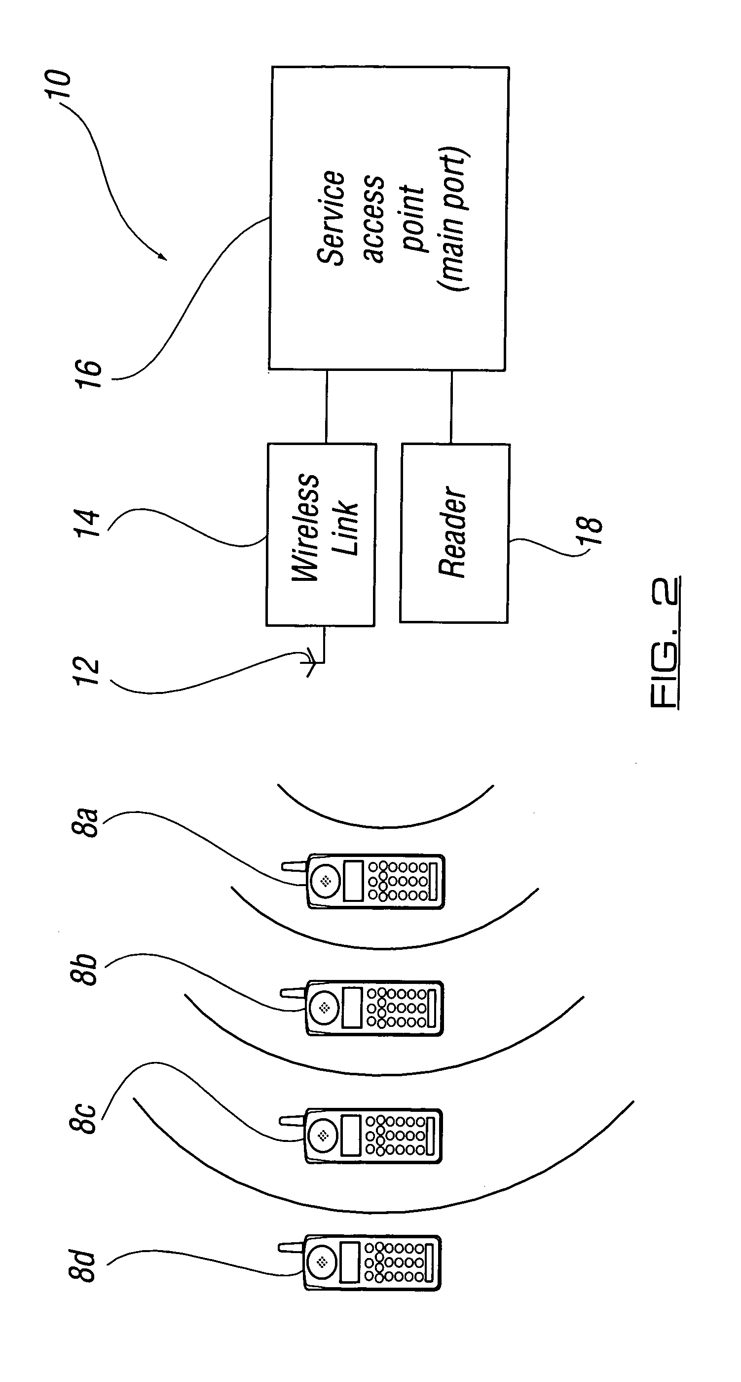 Communication devices and method of communication