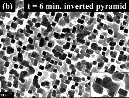 Method for forming inverted pyramid-shaped porous surface nano-texture on polysilicon and method for preparing short-wave enhanced solar cell