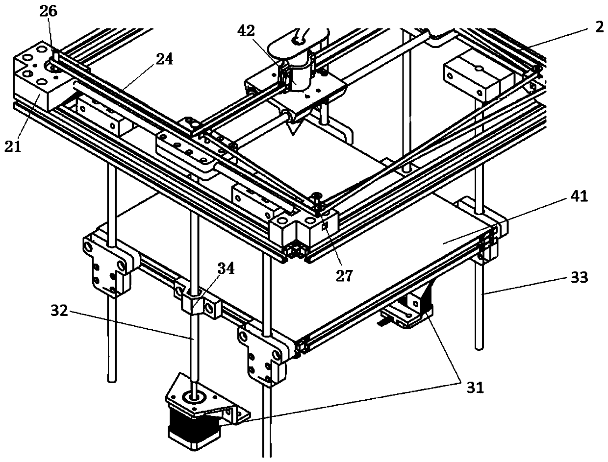 Silica gel 3D printer based on Core XY structure and printing method thereof