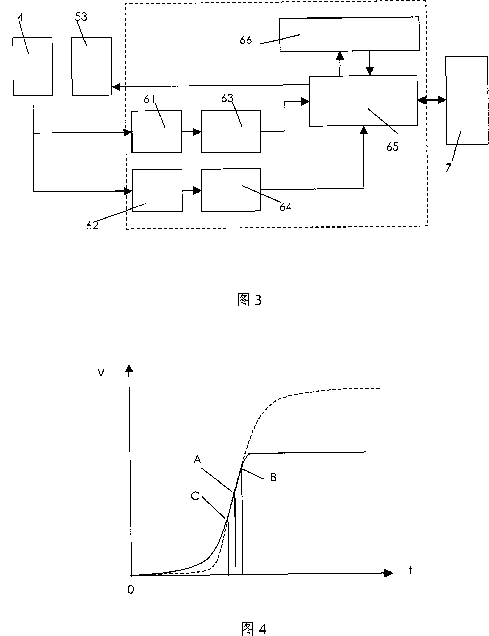 Automatic changing photocoagulation goggles response characteristics test system